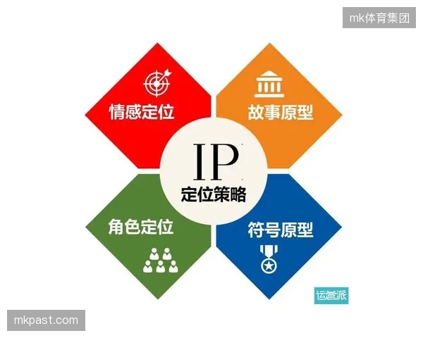 IP孵化逻辑已变：大型体育赛事的成功，将取决于其内部能否涌现出足够多可独立核算的敏捷项目单元